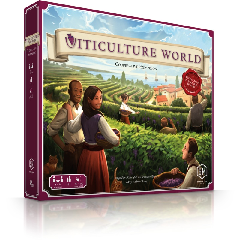 Viticulture - World
