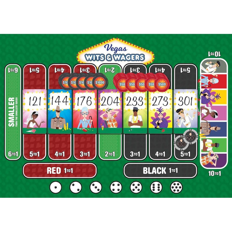 Vegas Wits & Wagers